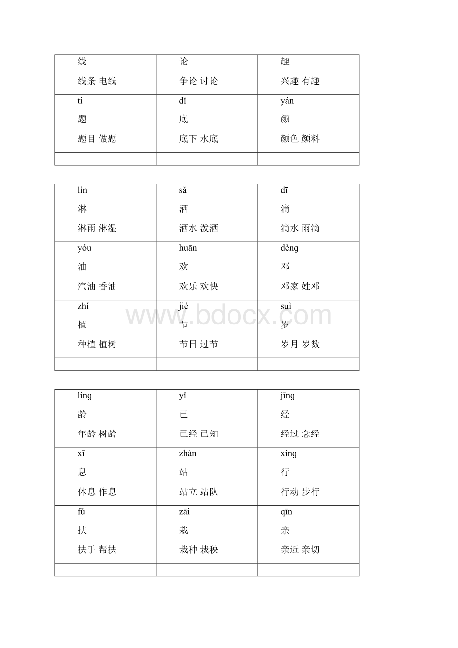 一年级下册生字卡片带拼音组词可打印分析.docx_第2页