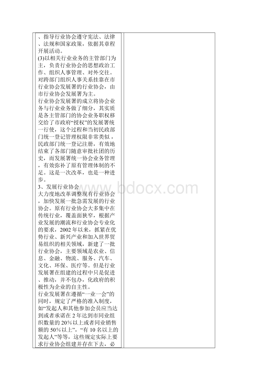 上海市促进行业协会发展法律问题研究.docx_第3页