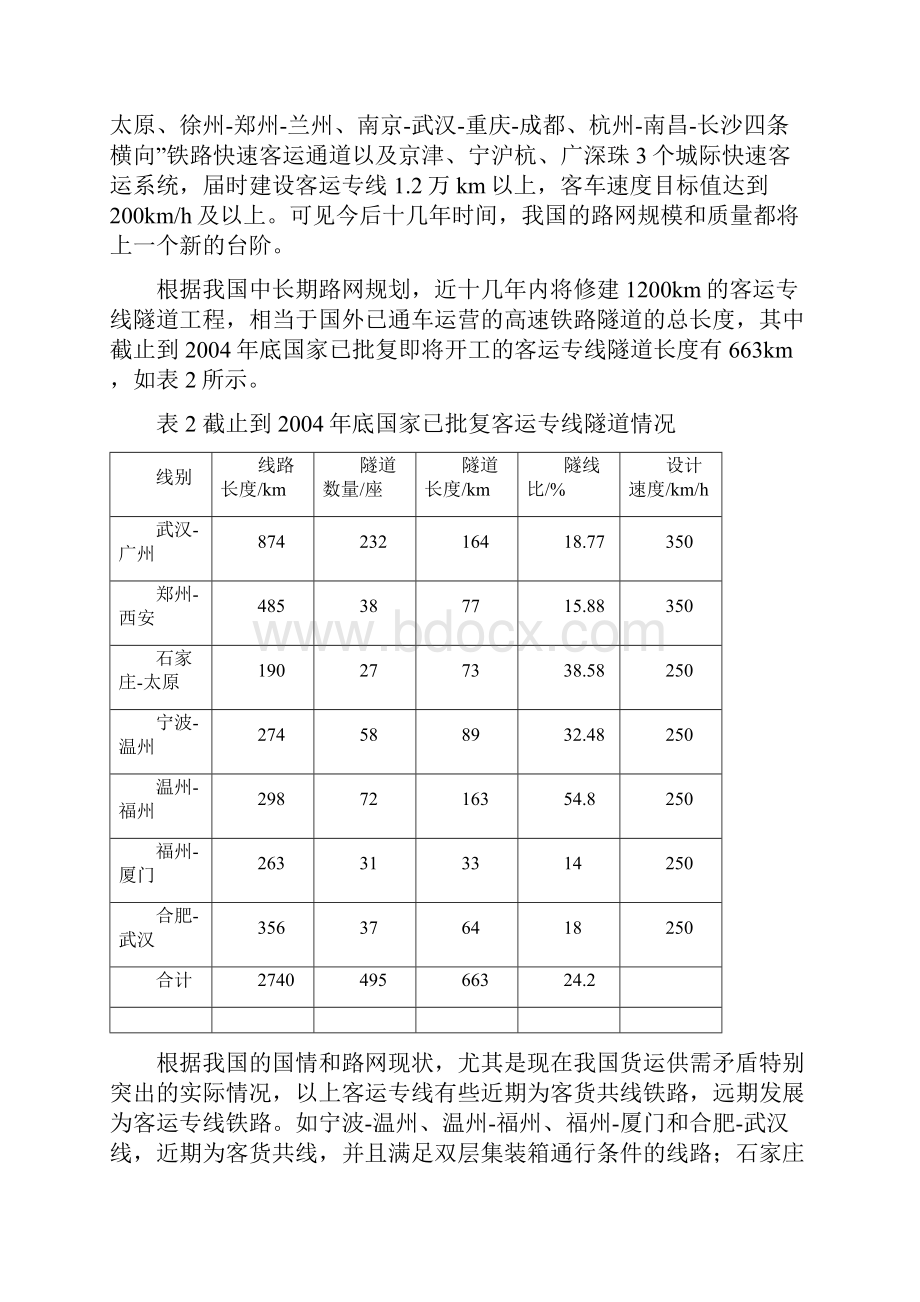 客运专线隧道施工技术.docx_第3页