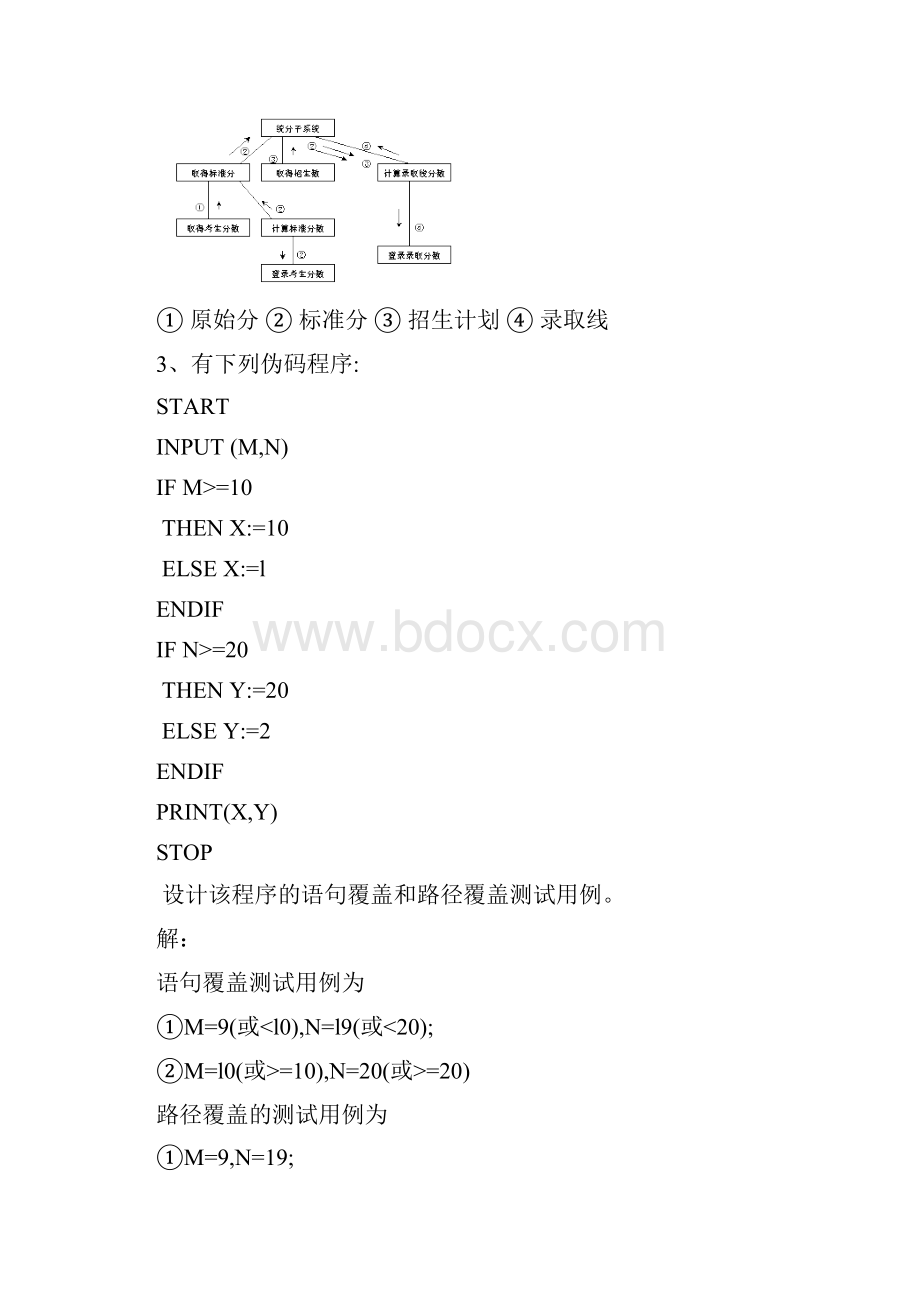 软件工程综合应用例题.docx_第2页