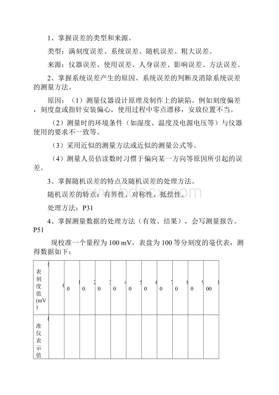 电子测量复习提纲.docx_第3页