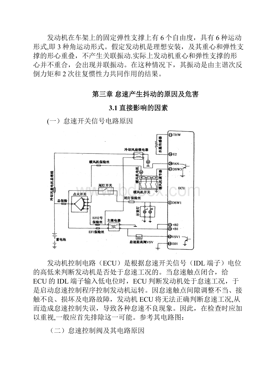 汽车怠速抖动论文范本模板.docx_第3页