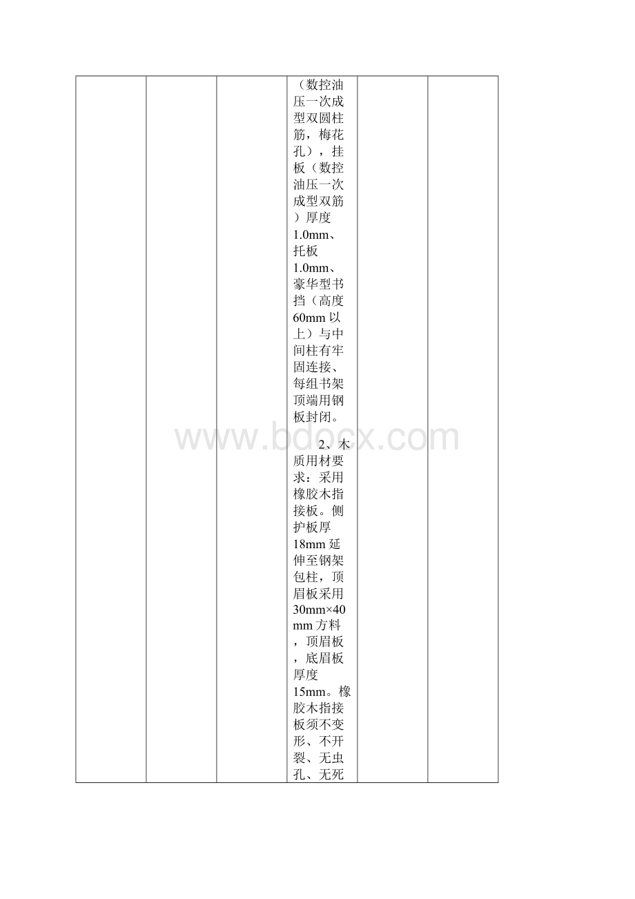 图书馆家具采购文件模板.docx_第3页