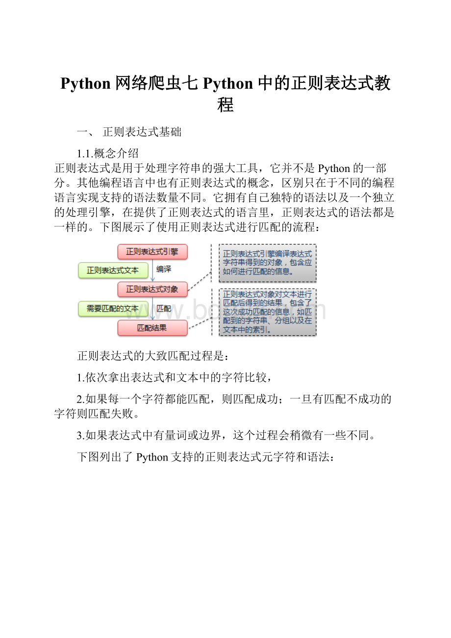 Python网络爬虫七Python中的正则表达式教程.docx_第1页