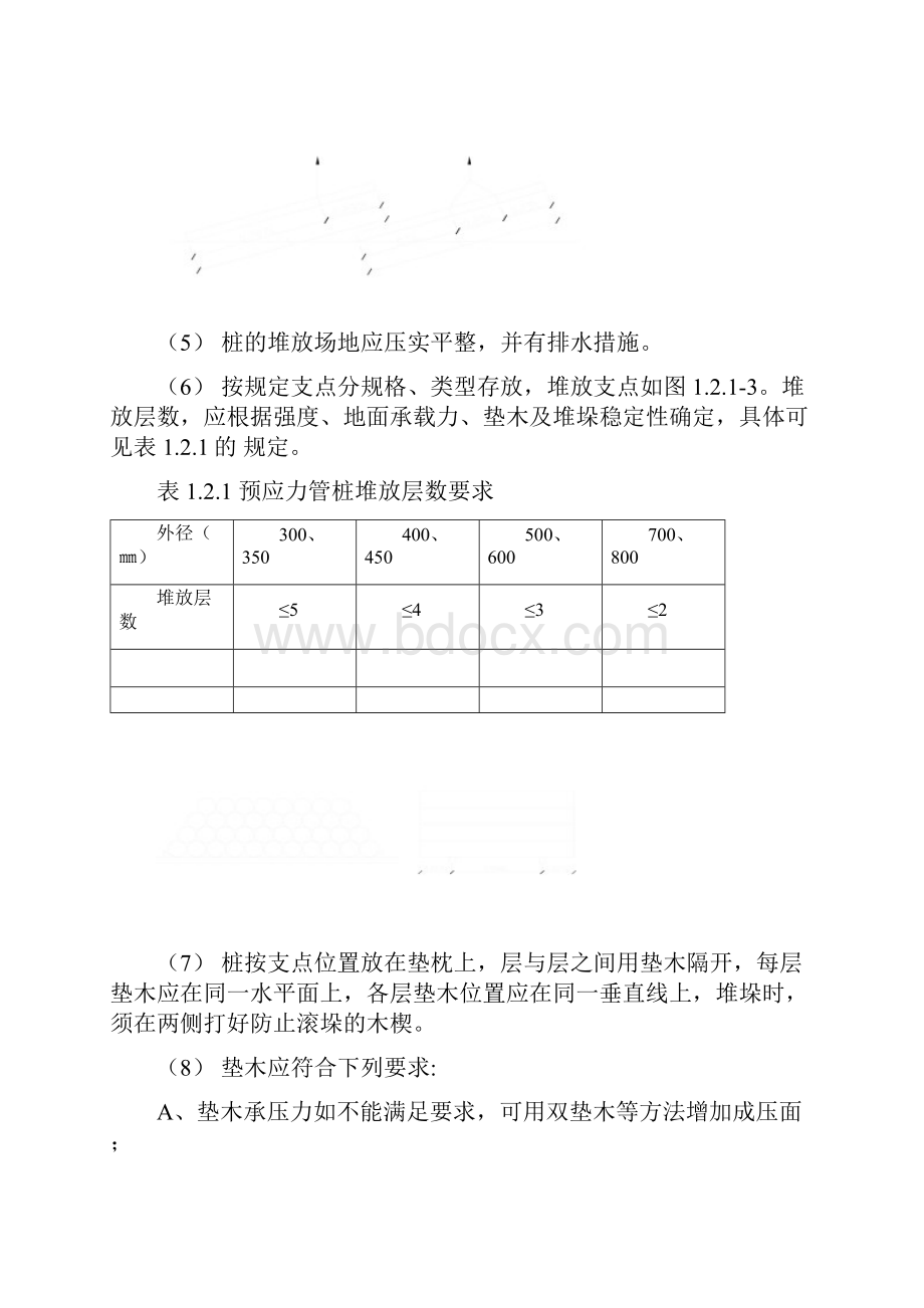 预应力管桩完整版.docx_第2页