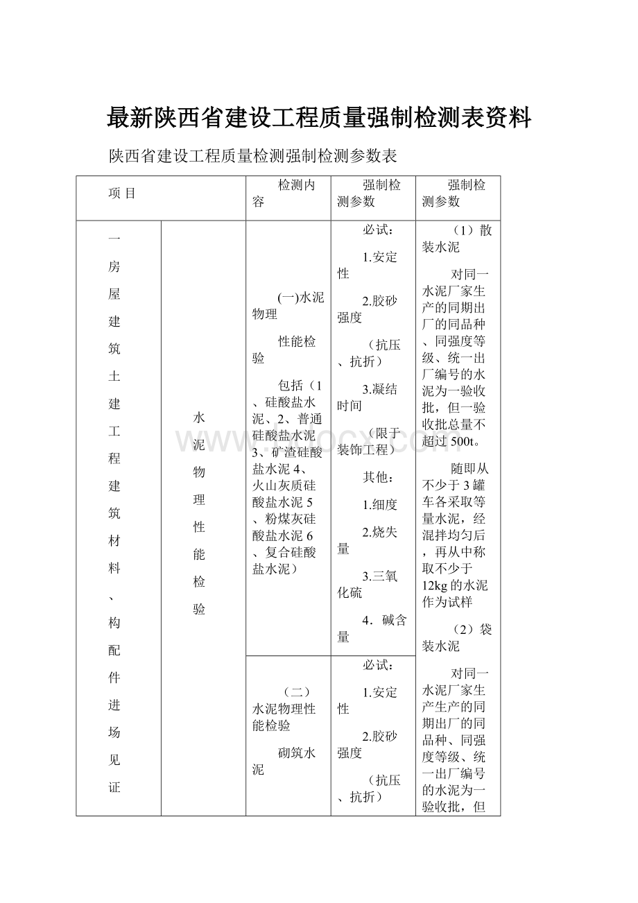 最新陕西省建设工程质量强制检测表资料.docx