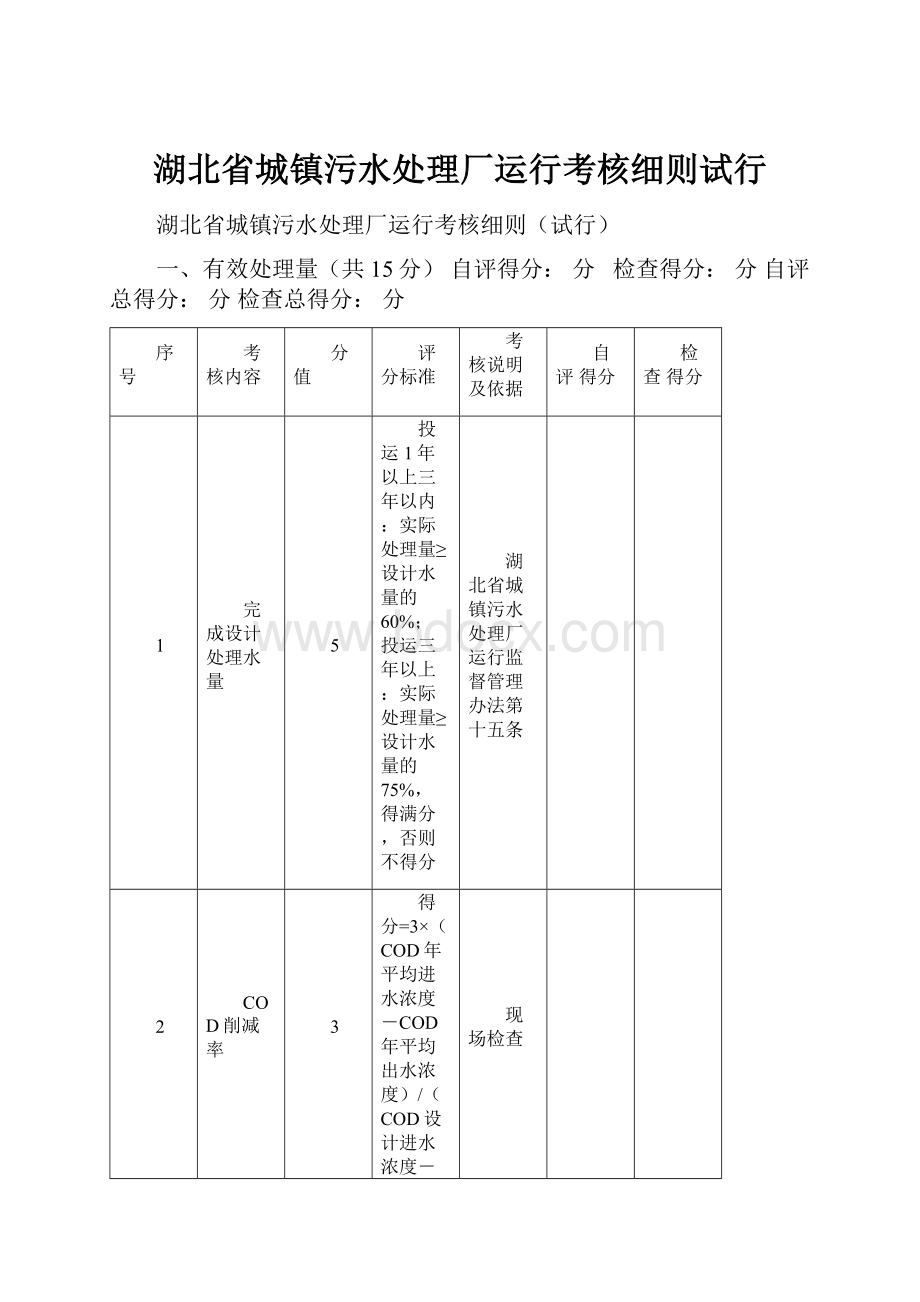 湖北省城镇污水处理厂运行考核细则试行.docx