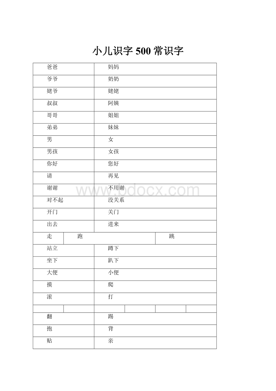 小儿识字500常识字.docx_第1页