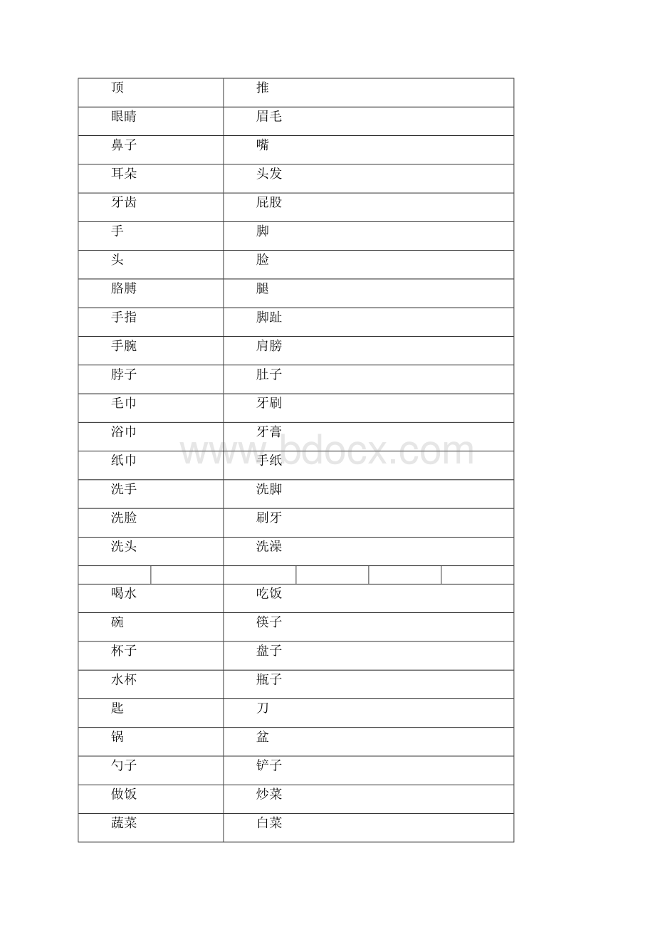 小儿识字500常识字.docx_第2页