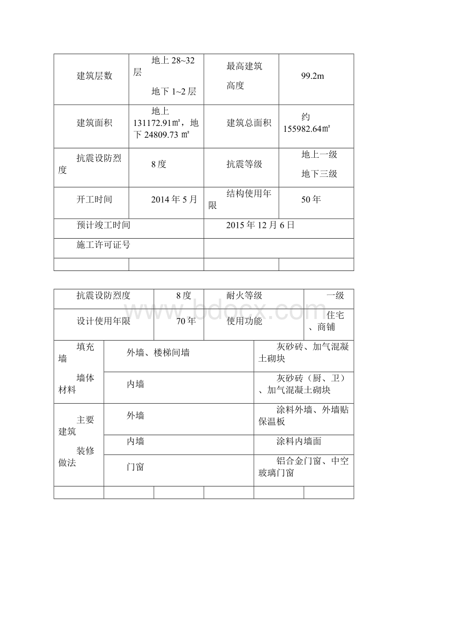 某某小区一期项目施工试验方案.docx_第2页