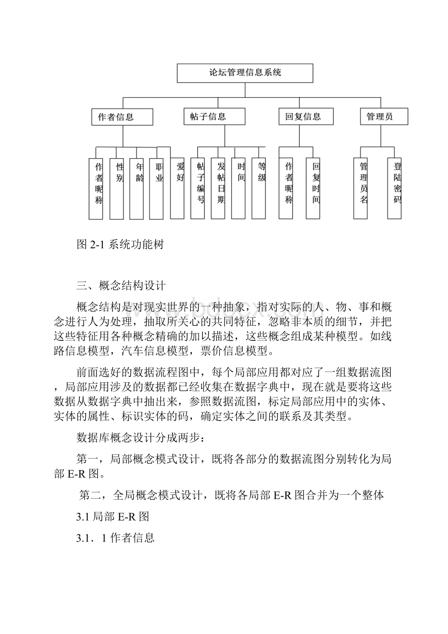 数据库设计报告论坛管理信息系统DOCWord格式.docx_第3页