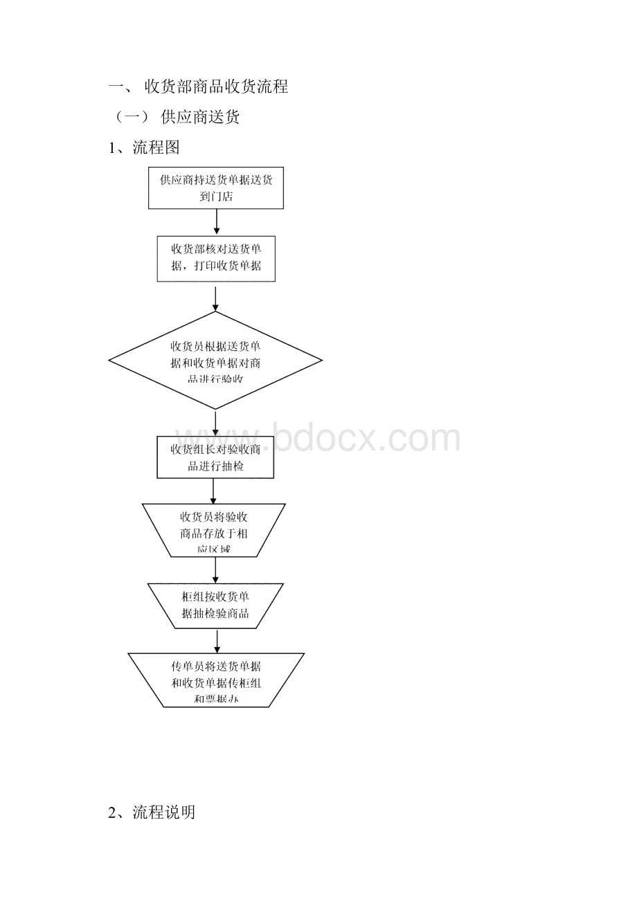 21营运.docx_第2页