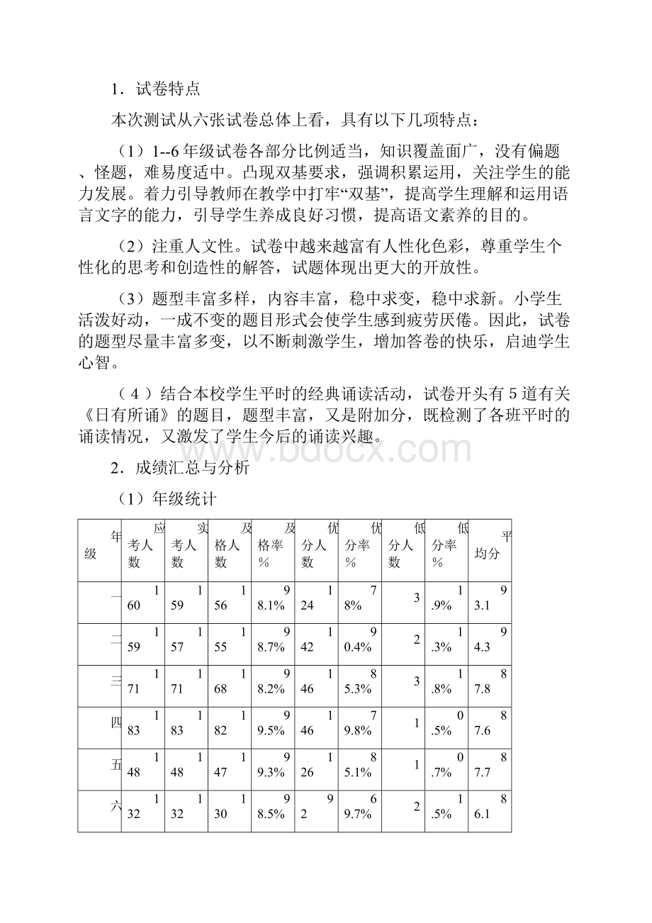 石板中心完小数学学科期末考试质量分析.docx_第2页