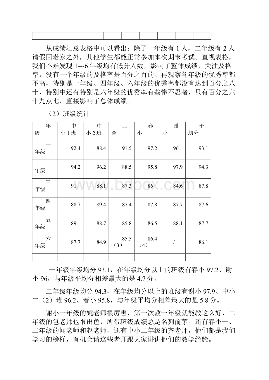 石板中心完小数学学科期末考试质量分析.docx_第3页