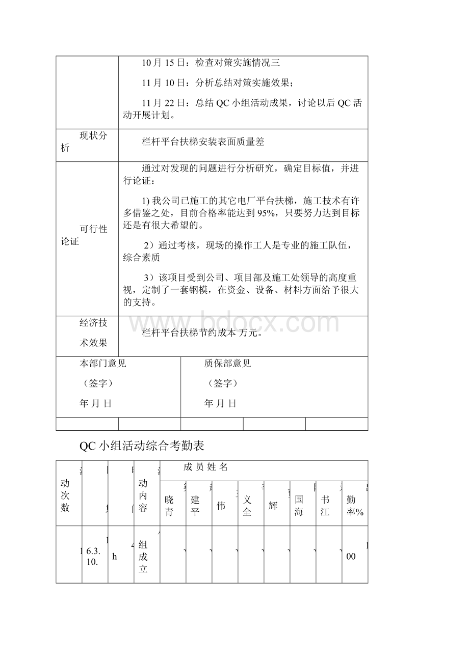 最新QC小组活动计划表资料.docx_第2页