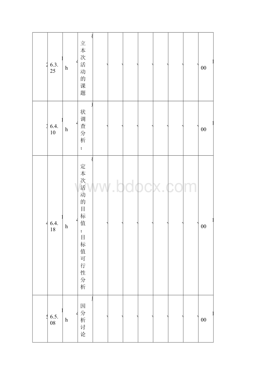 最新QC小组活动计划表资料.docx_第3页