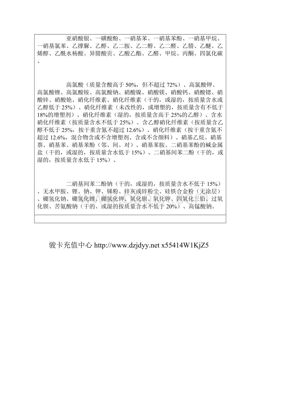 易制爆易制毒化学品.docx_第3页