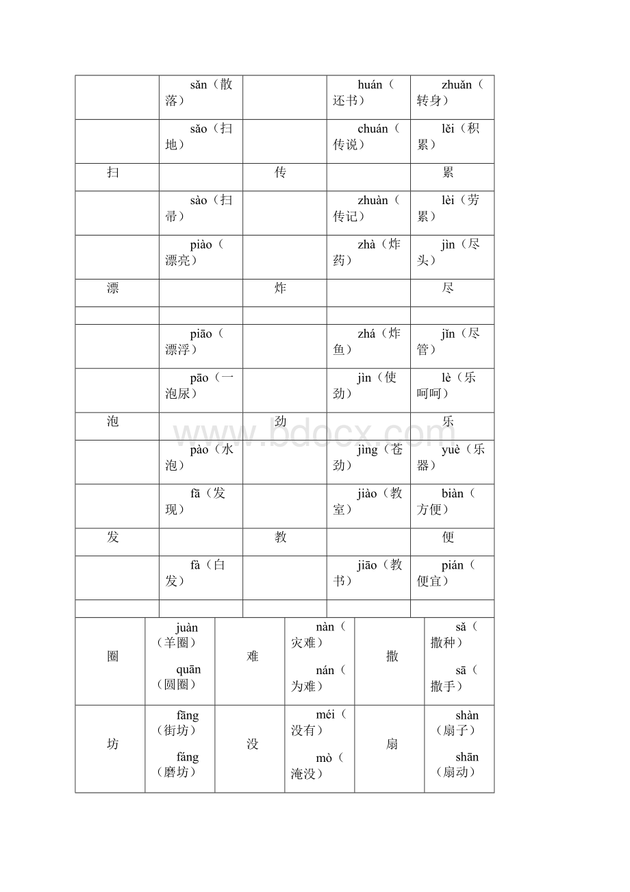 完整版部编版二年级下册语文期末总复习资料.docx_第2页