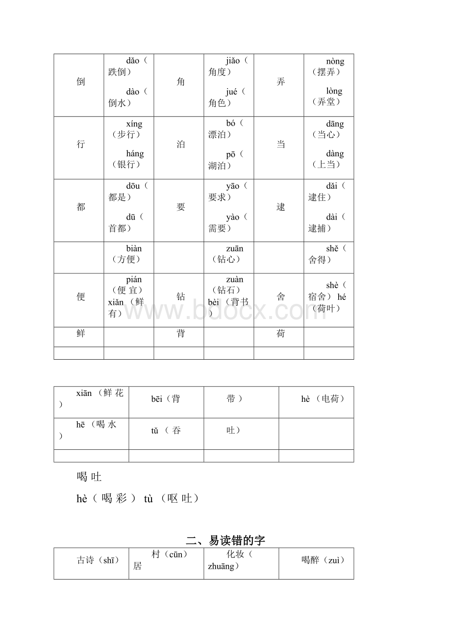 完整版部编版二年级下册语文期末总复习资料.docx_第3页