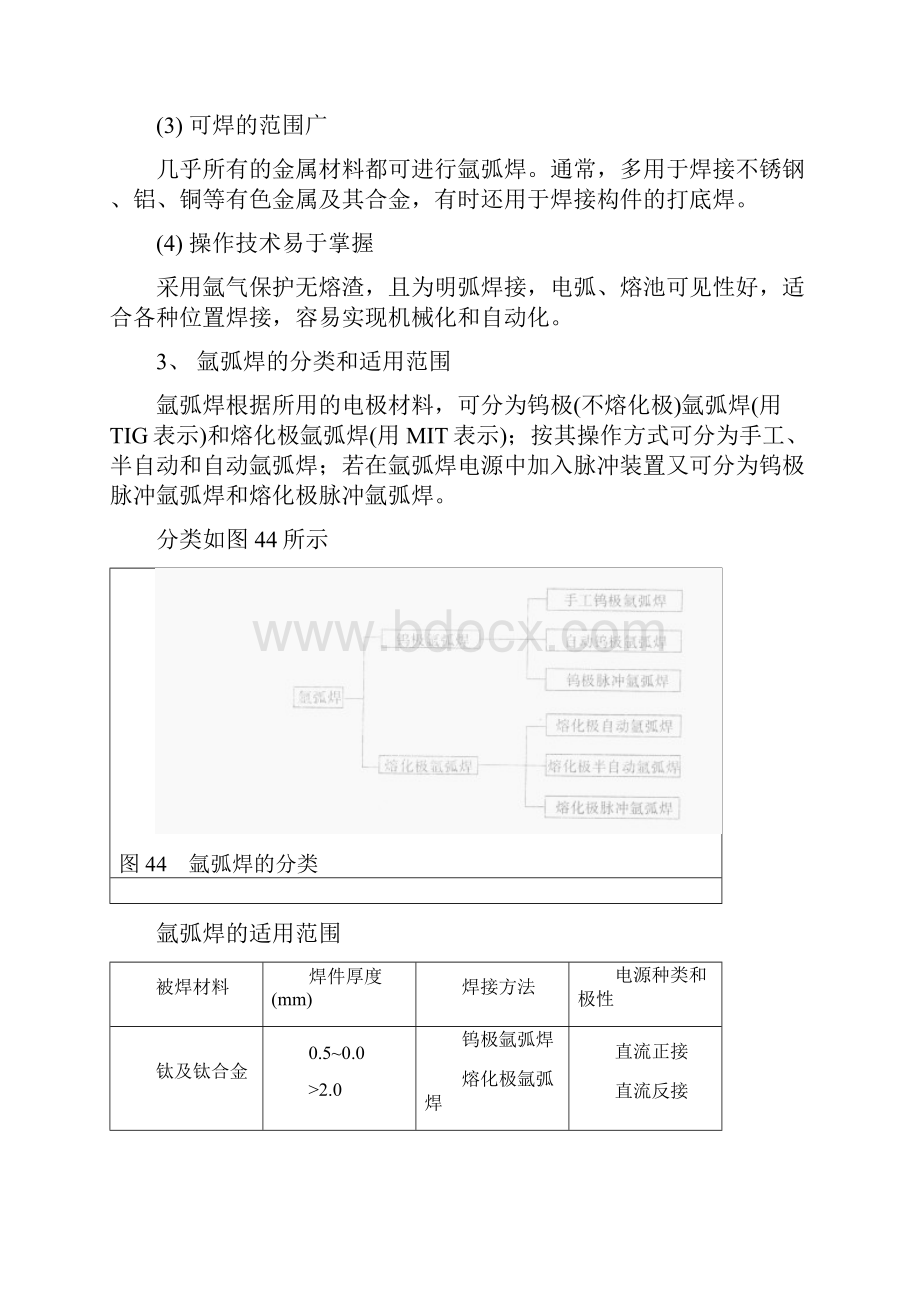 焊接氩弧焊实训项目教学教案.docx_第3页