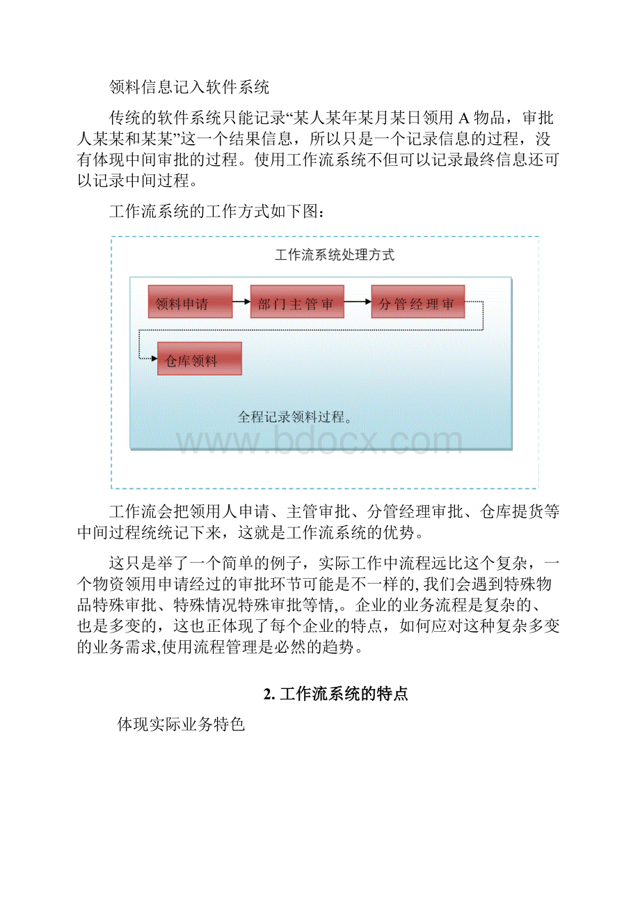 HF业务流程解决方案.docx_第2页