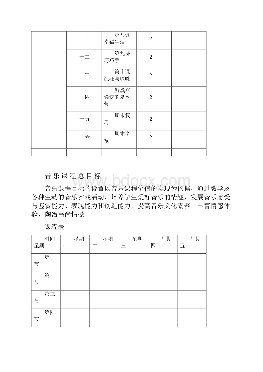 精品新人音版小学音乐一年级下册教案3.docx_第2页