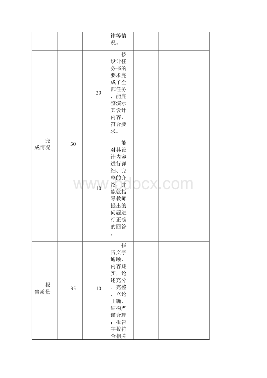 连连看游戏设计报告Word文档格式.docx_第2页