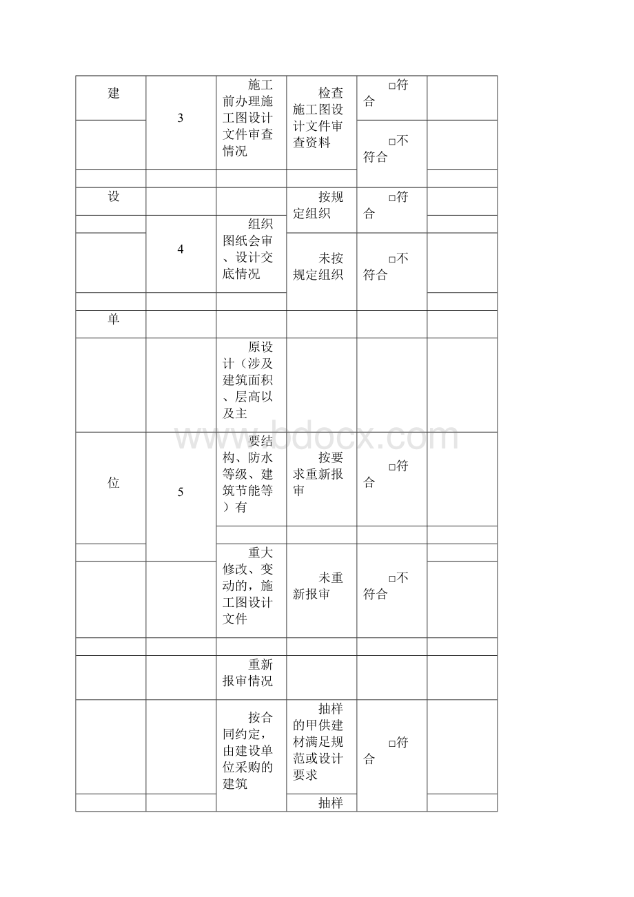 建设工程施工质量检查表.docx_第3页