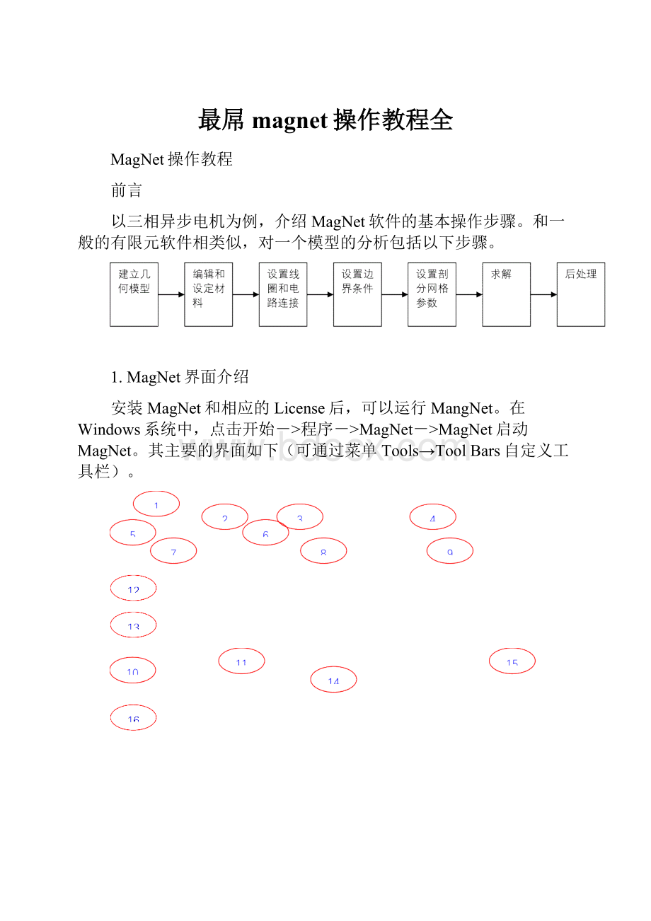 最屌magnet操作教程全.docx_第1页