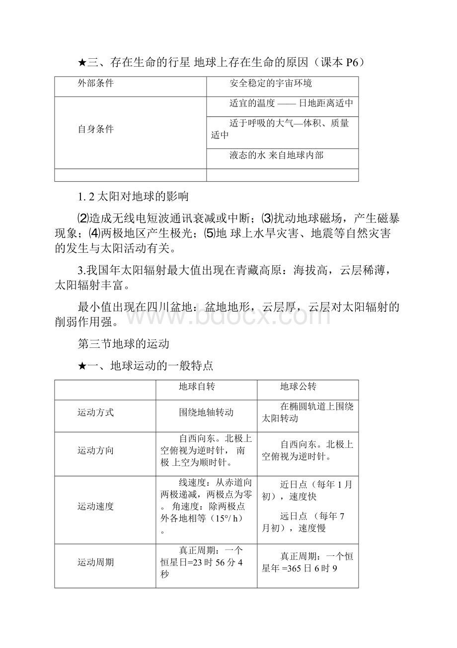 高一地理必修一知识点总结.docx_第2页