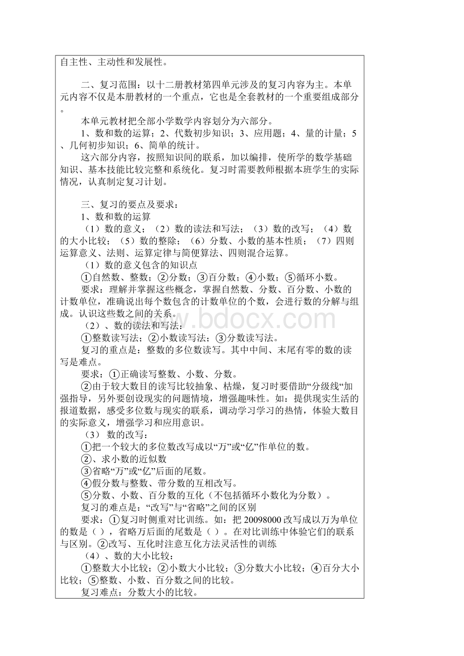 小学六年级数学学习方法的三字经.docx_第3页