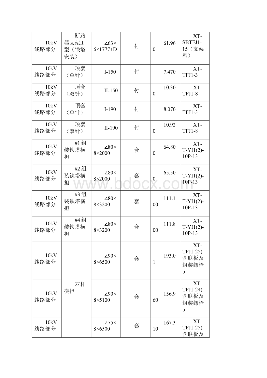 铁型及重量表.docx_第2页