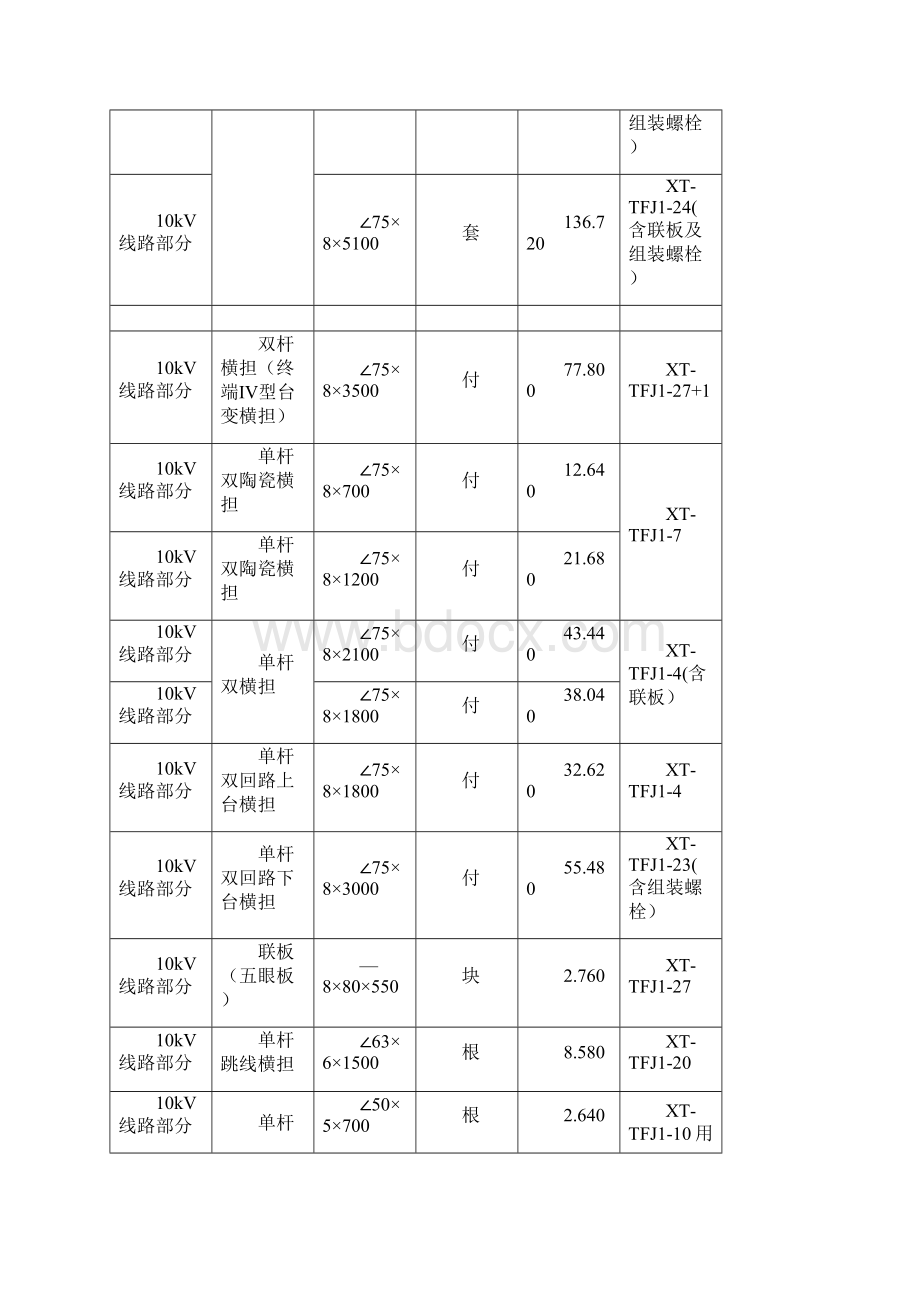 铁型及重量表.docx_第3页