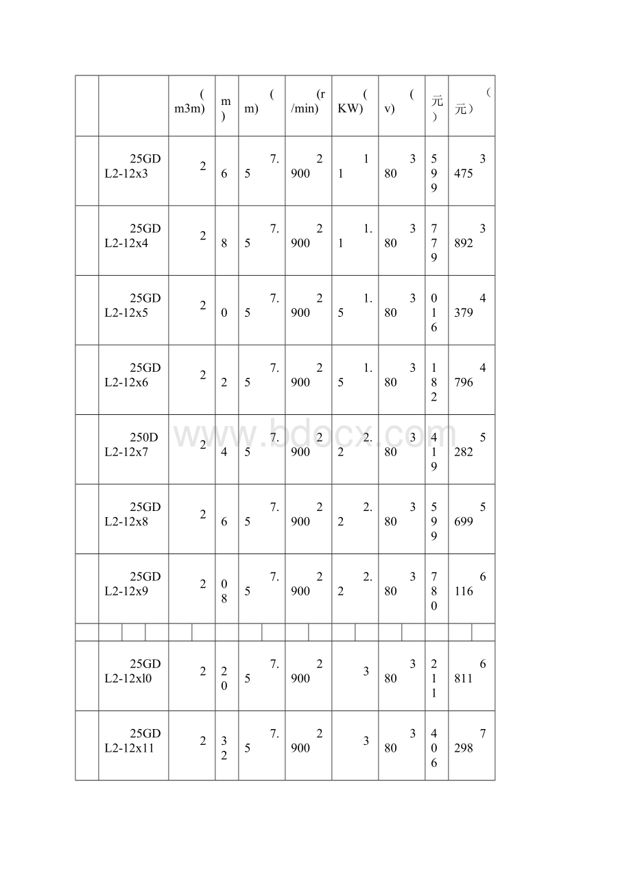 立式水泵安装图集.docx_第2页