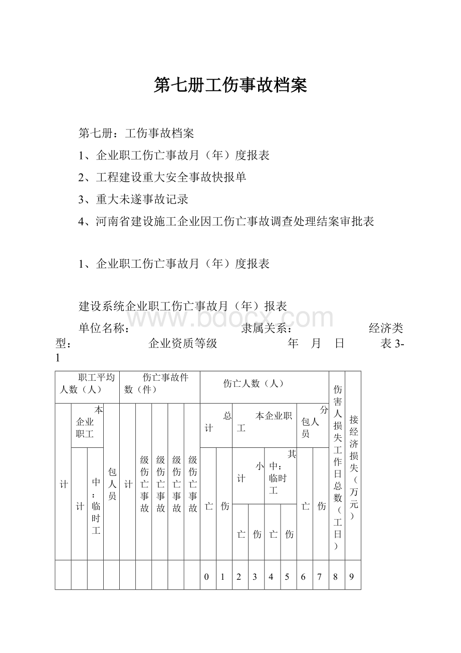 第七册工伤事故档案.docx