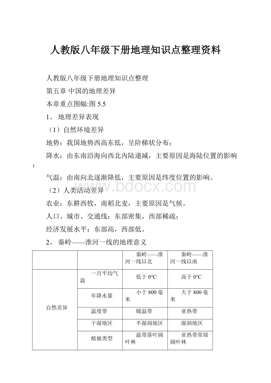 人教版八年级下册地理知识点整理资料.docx