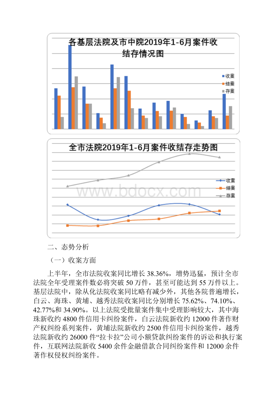 1广州市法院审判执行态势分析.docx_第2页