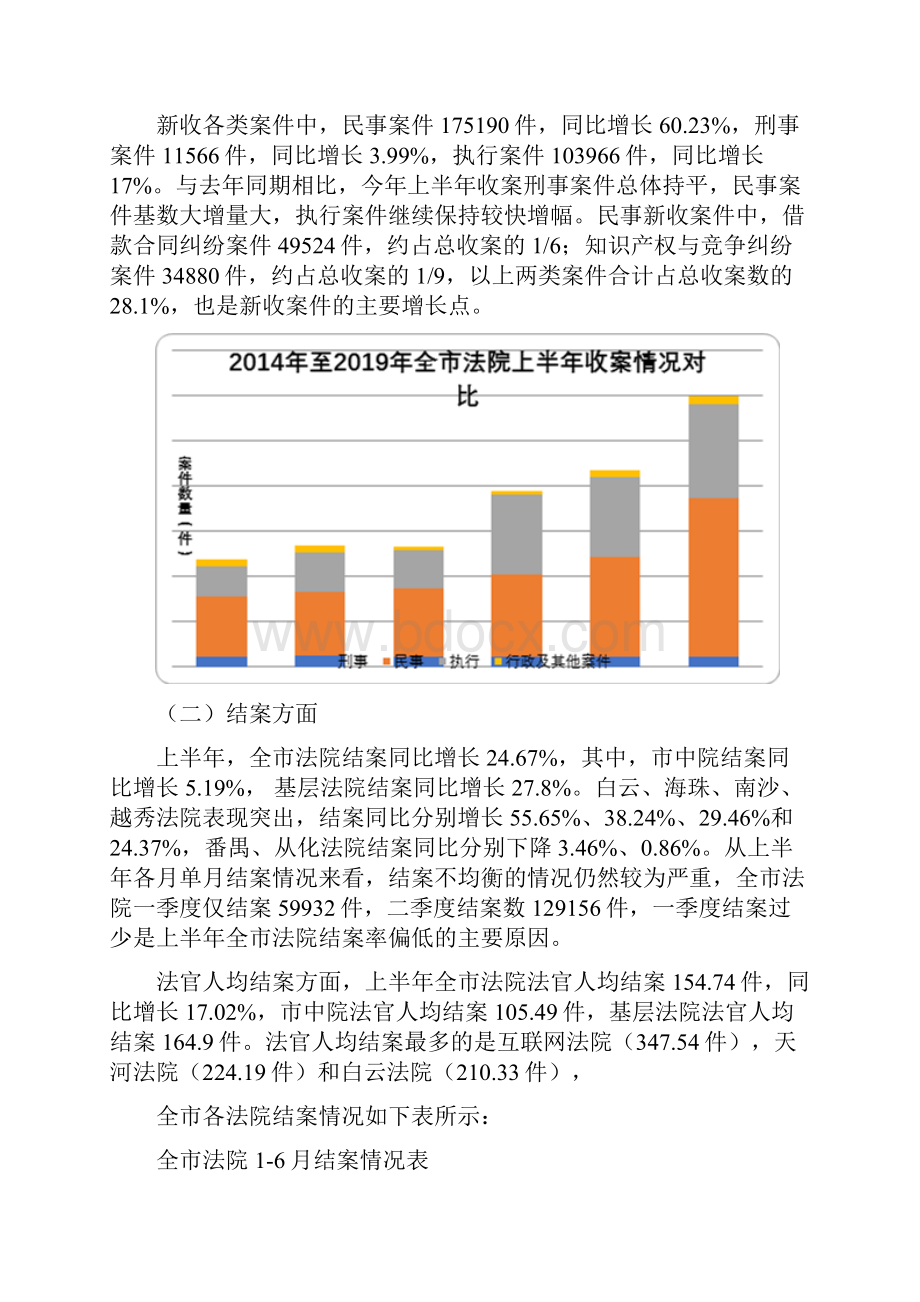 1广州市法院审判执行态势分析.docx_第3页