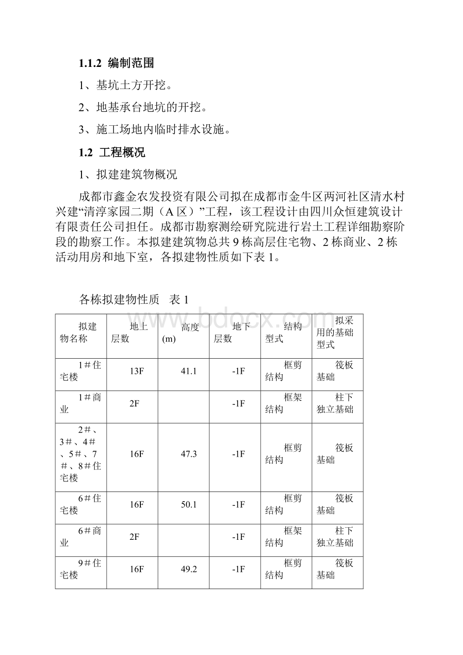 土方开挖方案 1doc.docx_第2页