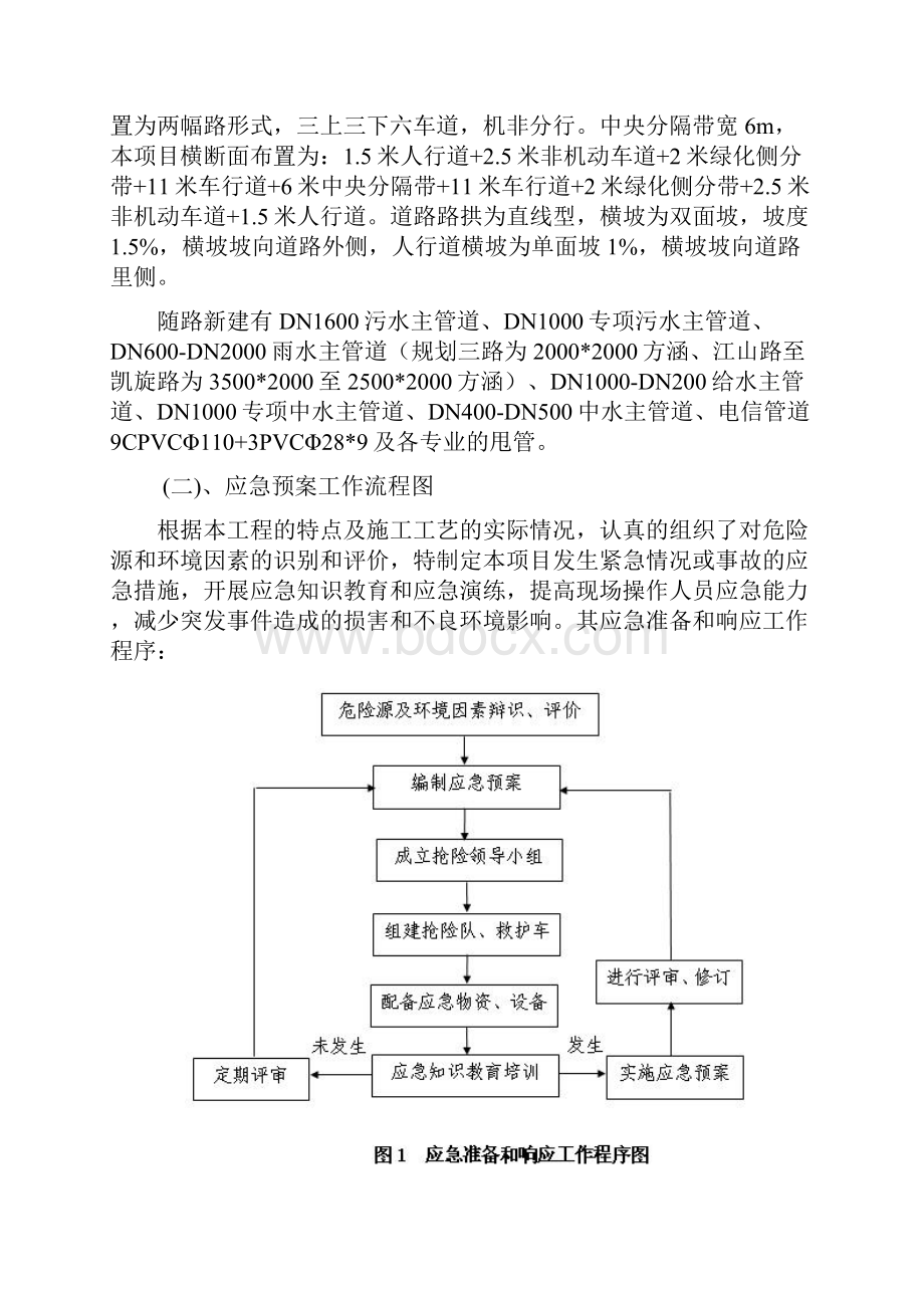 安全应急预案.docx_第2页