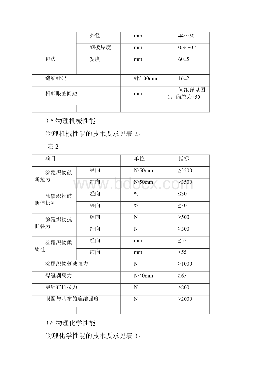 货车篷布相关技术条件.docx_第3页