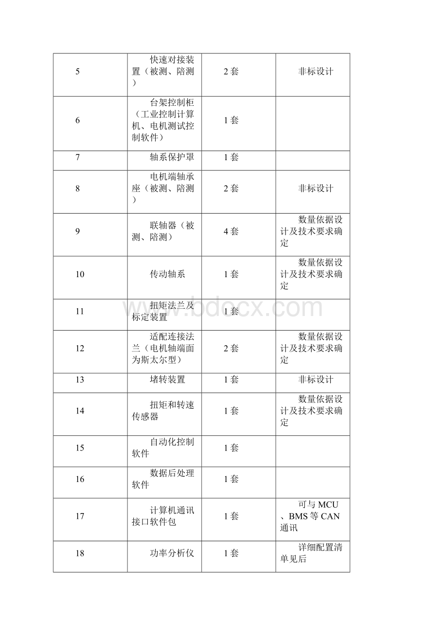 电机耐久对拖台架技术要求.docx_第3页