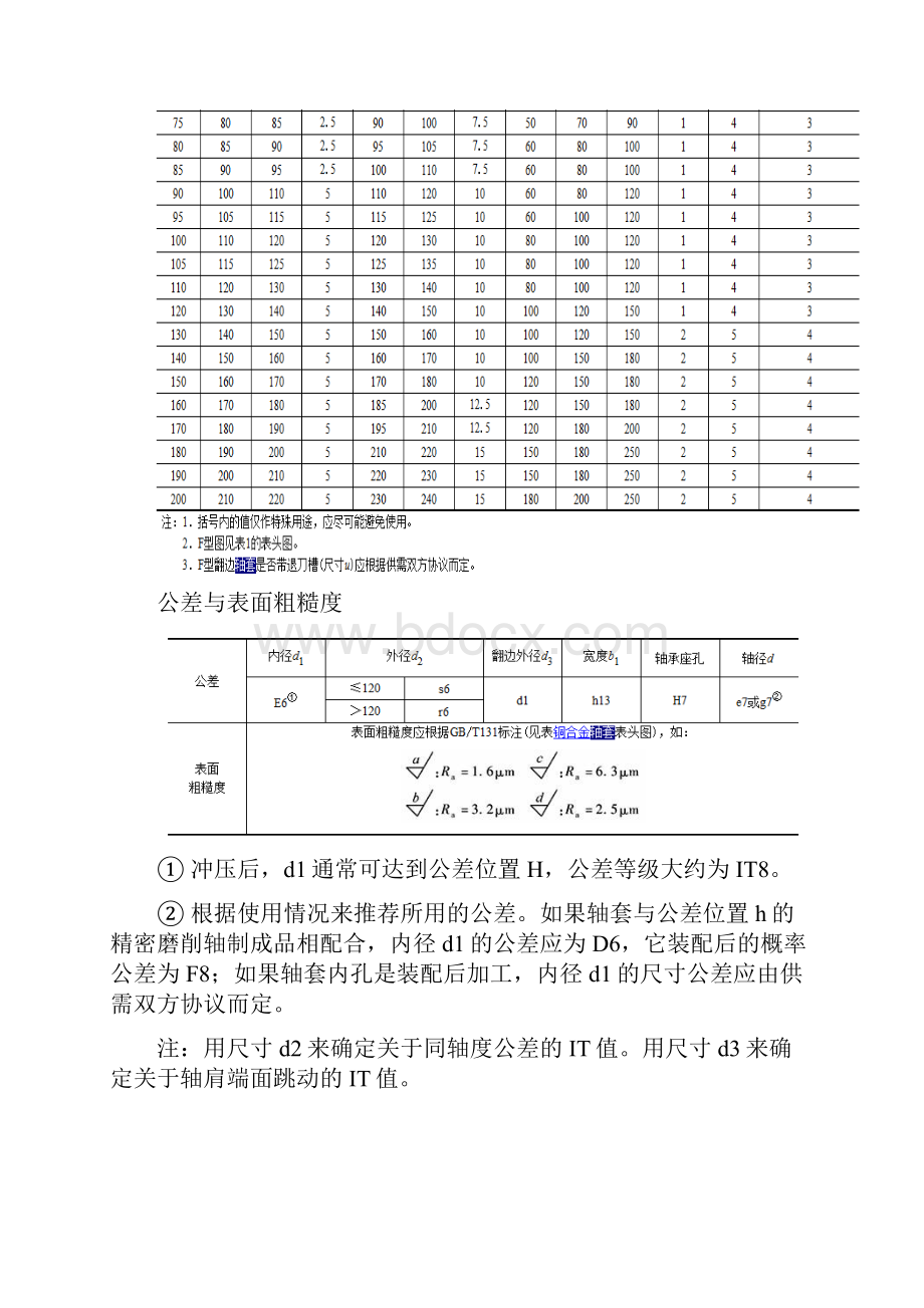 轴套设计.docx_第3页