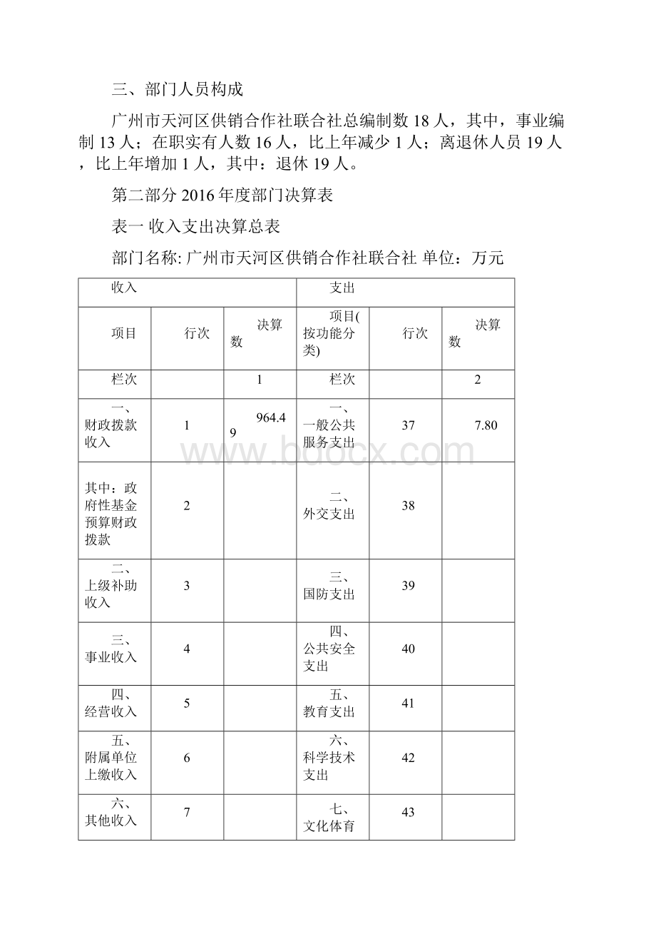 广州天河区供销合作社联合社部门决算.docx_第3页