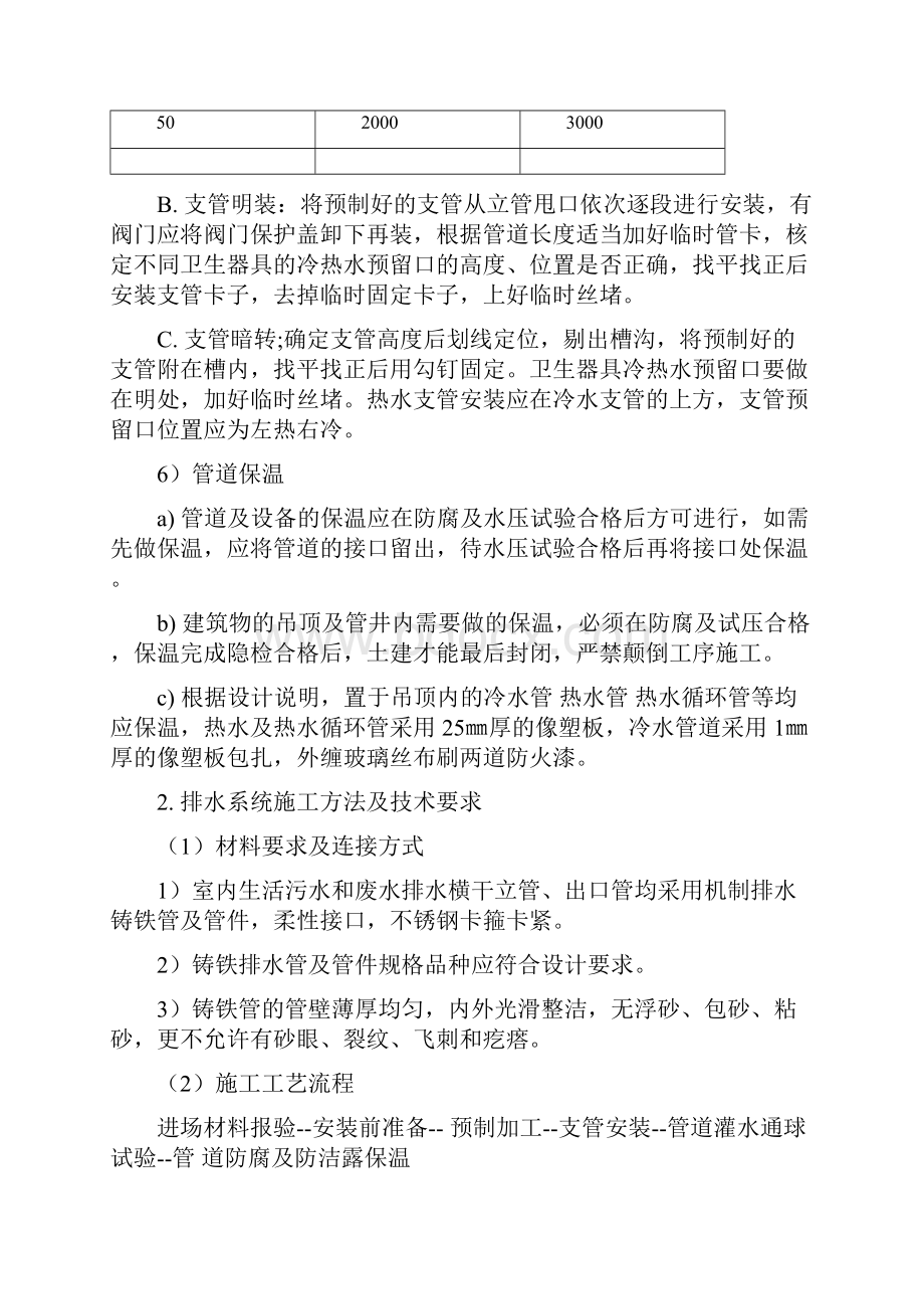 精装给排水工程施工汇总Word下载.docx_第3页