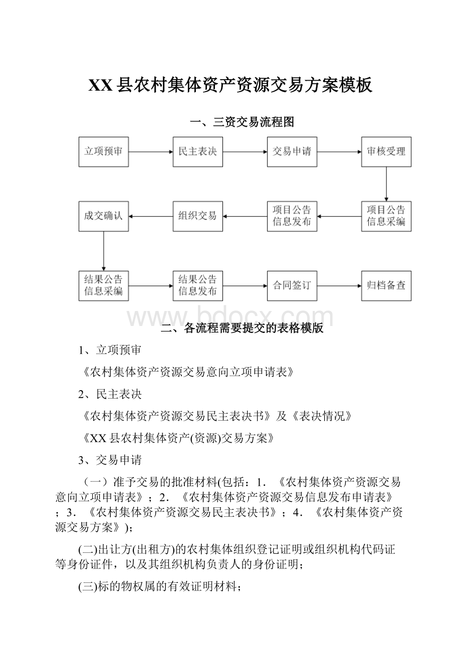 XX县农村集体资产资源交易方案模板.docx