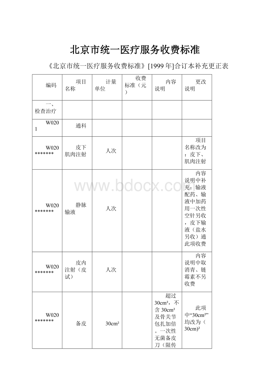 北京市统一医疗服务收费标准.docx