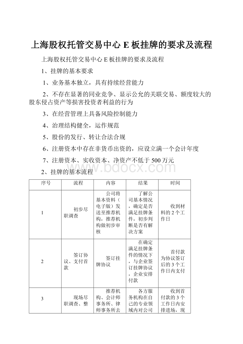 上海股权托管交易中心E板挂牌的要求及流程.docx