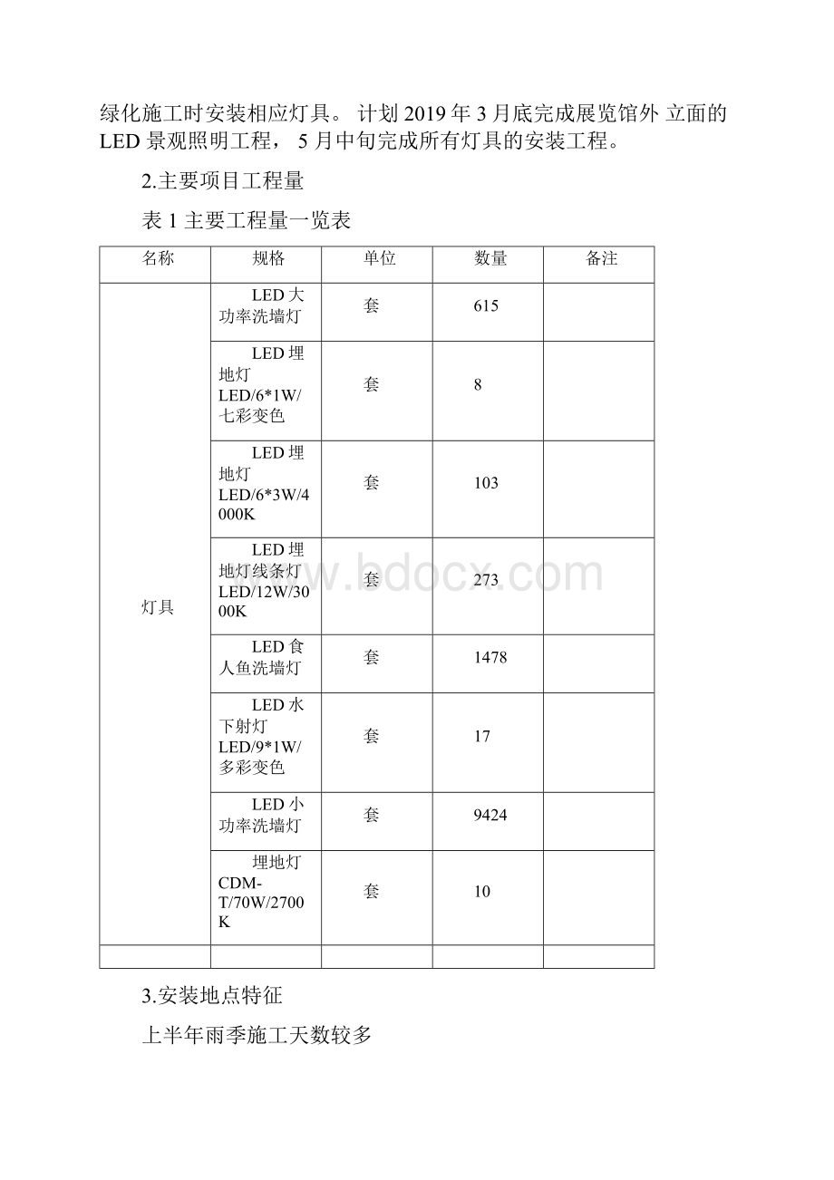 景观照明亮化施工方案参考共22页.docx_第2页