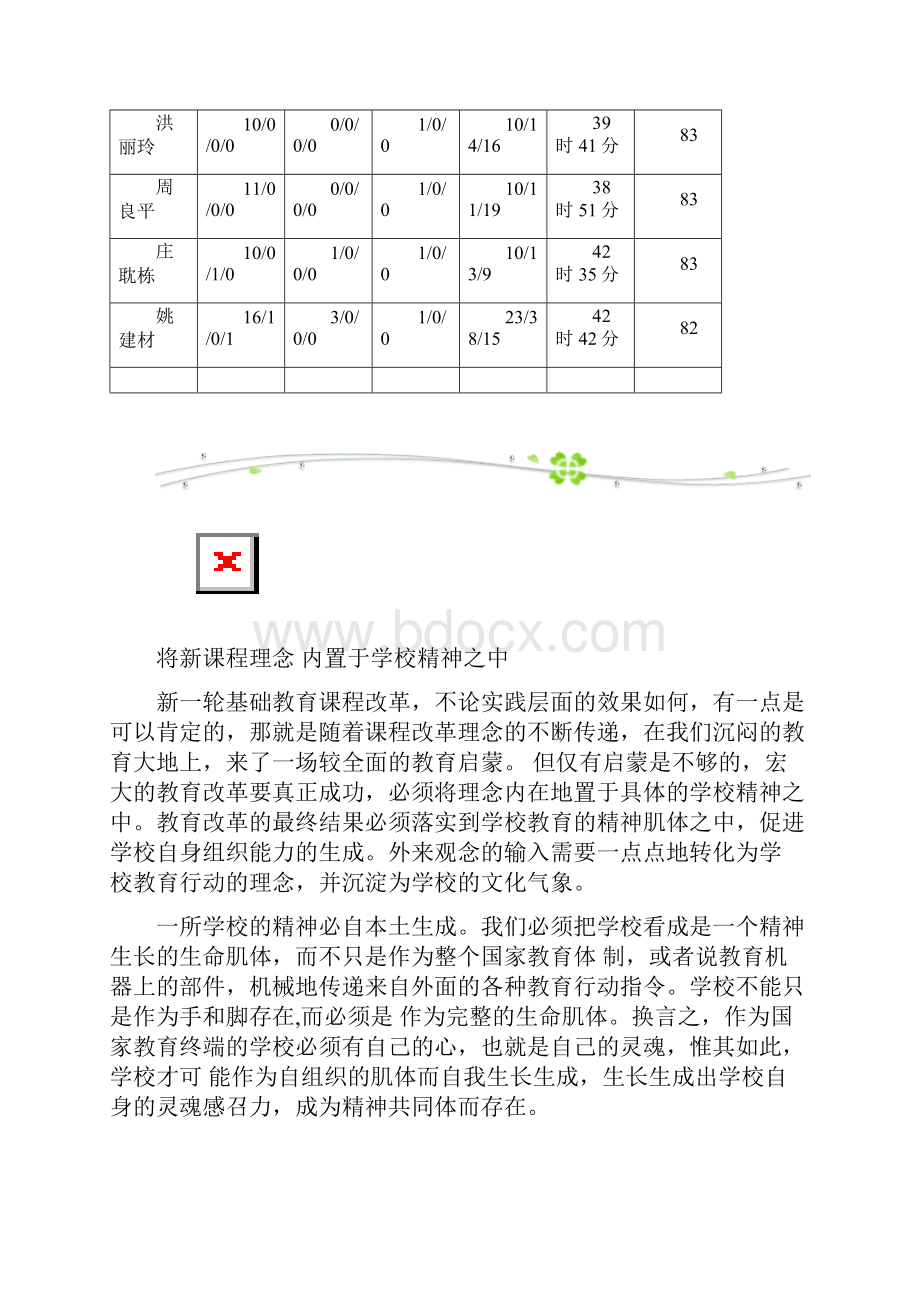 初中体育一班学习简报.docx_第3页